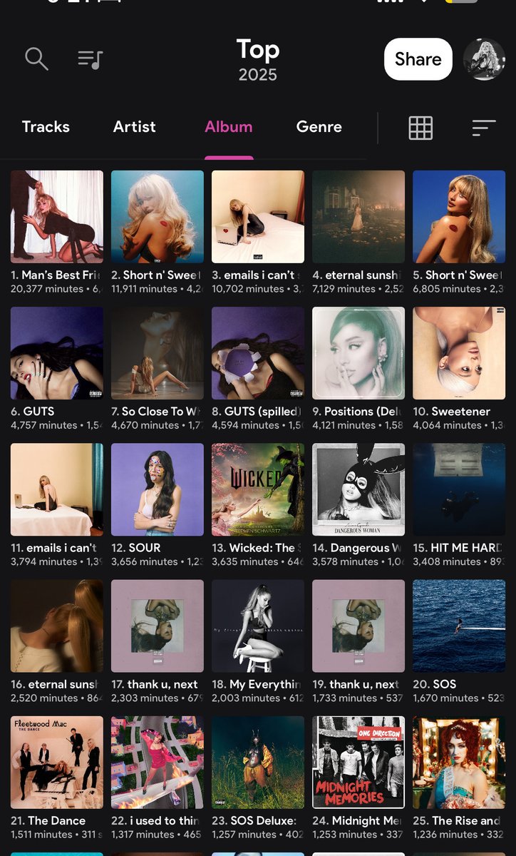 lostsenseSC's tweet image. save one from each row! (ignore all repeats)