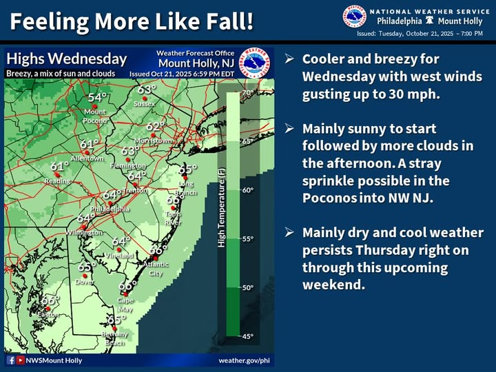 NWS Mount Holly tweet media