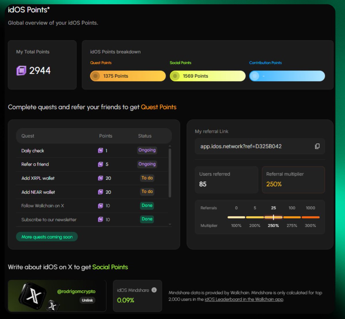 rodrigomcrypto's tweet image. Only 15 away from the next boost on @idOS_network.

I’m pretty sure next epoch this boost will matter a lot, and we can ship something on-chain to juice mindshare.

But I still can’t connect wallets or finish the quests, I keep getting a signing bug, any tips?

gidOS 💚