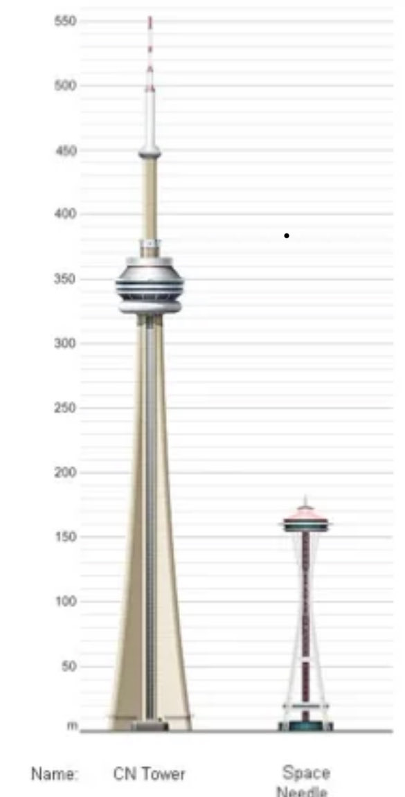 Knia Singh Social Justice Advocate tweet media