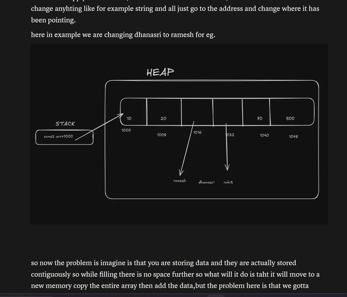 dhanasrikanise1's tweet image. Day 23 & 24 — Defense Course (Coder Army)
Learnt about JS Objects & Functions in depth
Finally got full clarity on callbacks & arrow functions
Made detailed digital notes too!
Big thanks to @rohit_negi9 bhaiya & @adityatandon02 bhaiya
#JavaScript #WebDevelopment #CoderArmy