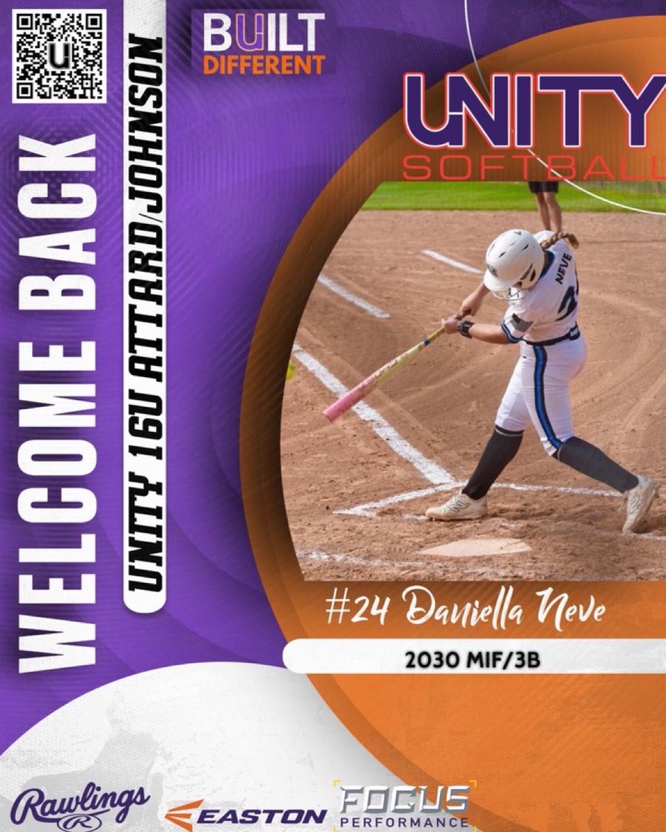 This weekend <a href="/ray_seymour/">Ray Seymour Invitational</a> is where it’s at!! Schedule drop below and it’s stacked! The <a href="/UnityAttard/">Unity 16U Attard/Johnson</a> /Johnson group is ready to compete! Our middle infielders throw 70+mph🔥. Come and check us out! Hope to see you there! 

<a href="/CoachNealPT/">Bryce Neal</a> <a href="/BethTorina/">Beth Torina</a> <a href="/UnityCoachJosh/">Josh Johnson</a> 
<a href="/mysha_sataraka/">Mysha Sataraka</a>