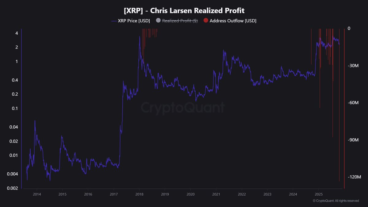 Crypto Safe Trade (@crypto_safe_0x) / Posts / X