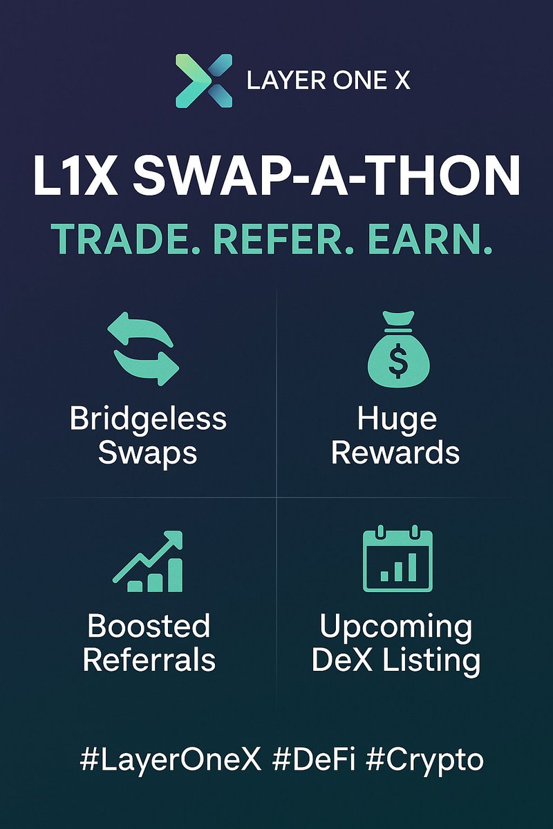 NCherukurun's tweet photo. L1X best stable coin with automatic loans and rug protection!
#LayerOneX #DeFi #Crypto https://t.co/SJn2Xe6feD