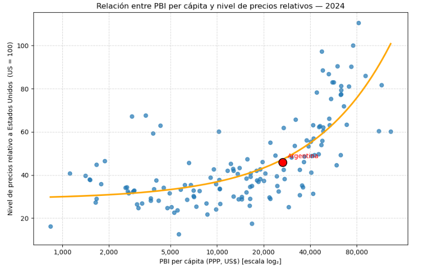 Constantino Hevia tweet media