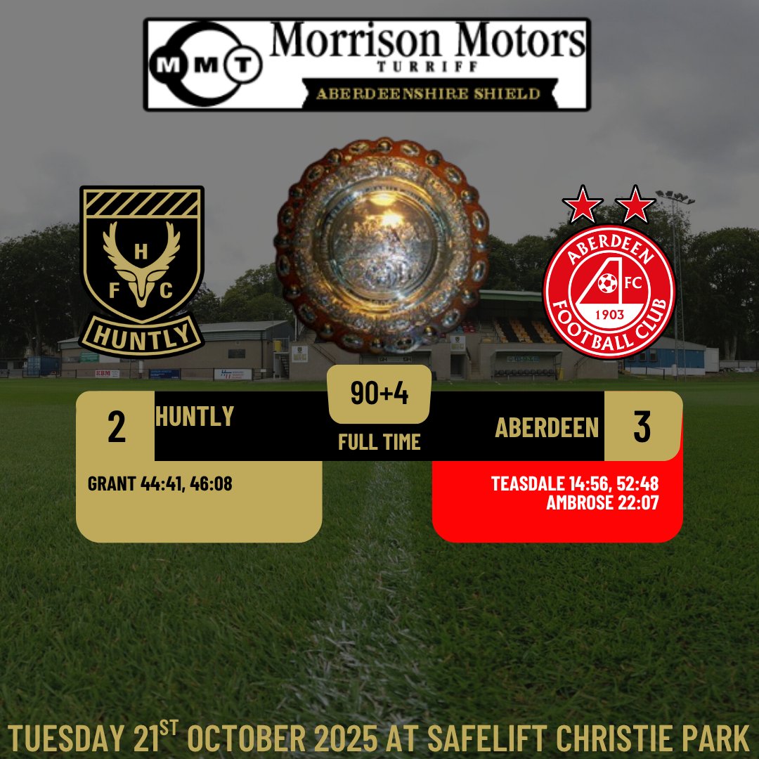 #aberdeenshireshield