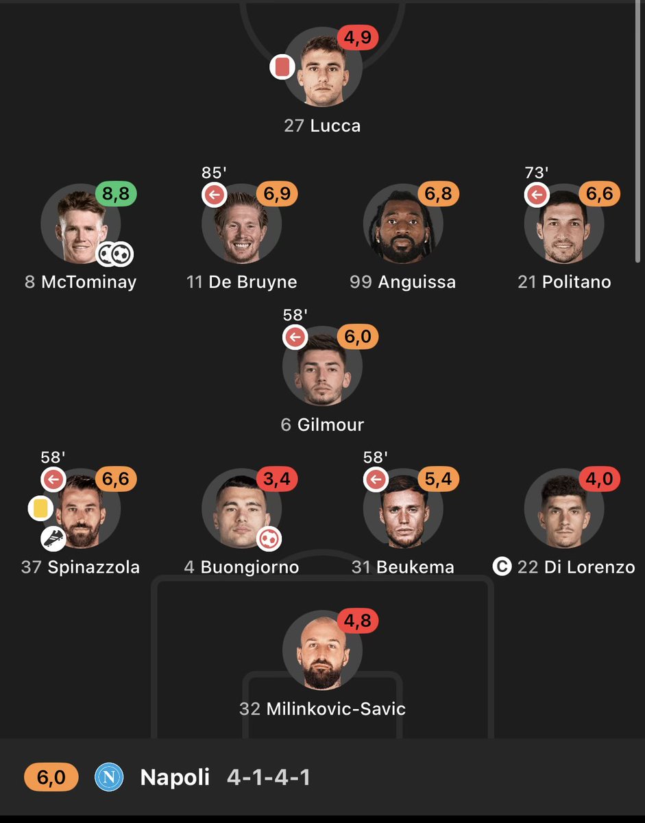 TheEditorDiary's tweet image. #NoHelp