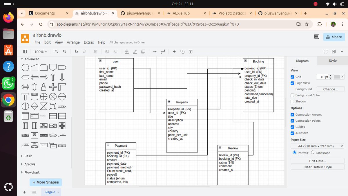 PiusProgrammer's tweet image. My first database design. Can you tell me about the first database you created?