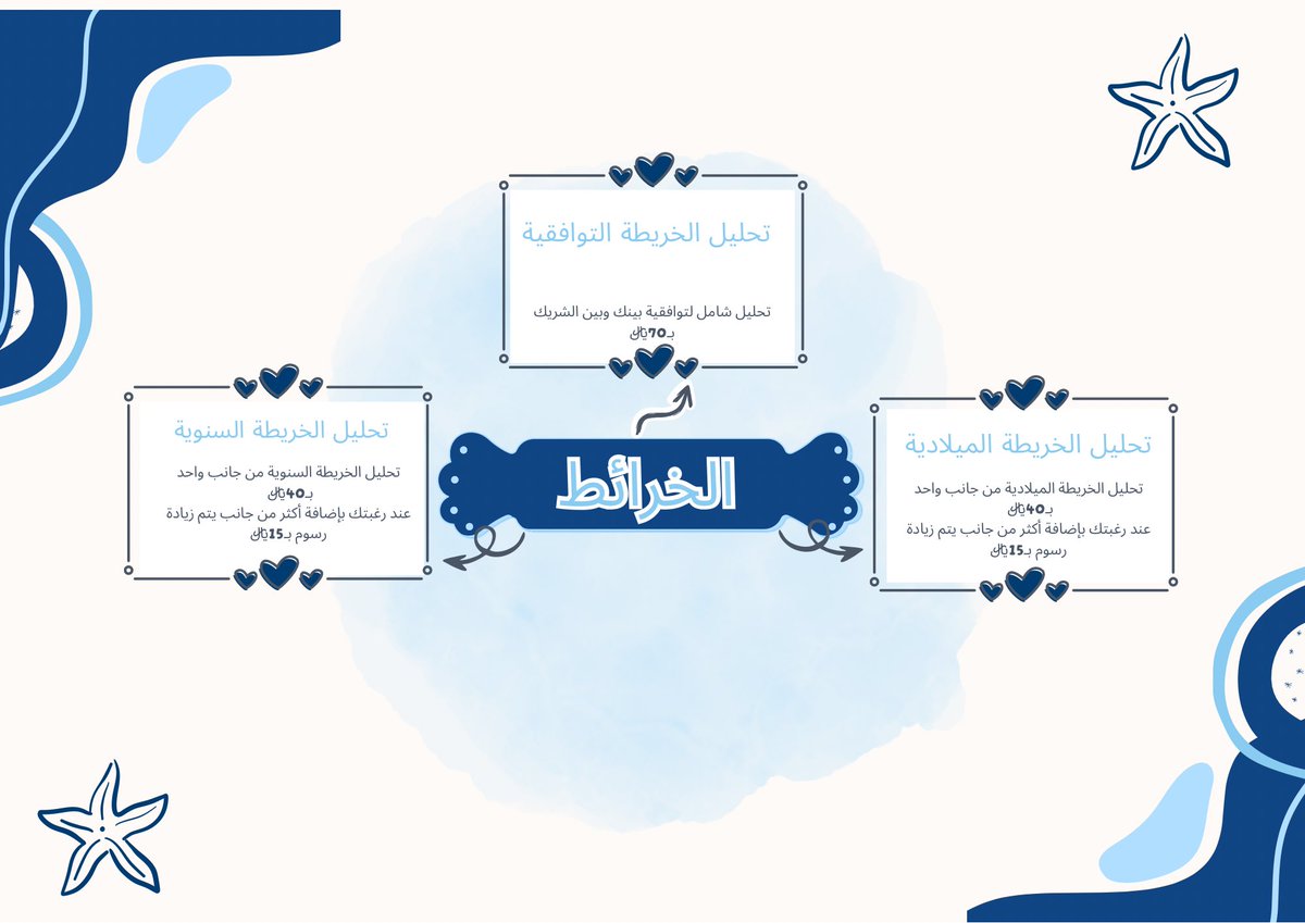 قـراءة فوريـة 𝐑𝐃 tweet media