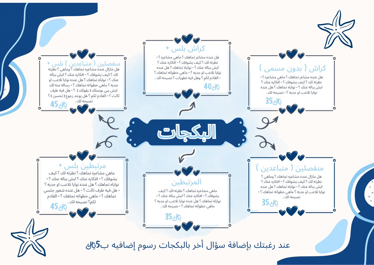 قـراءة فوريـة 𝐑𝐃 tweet media