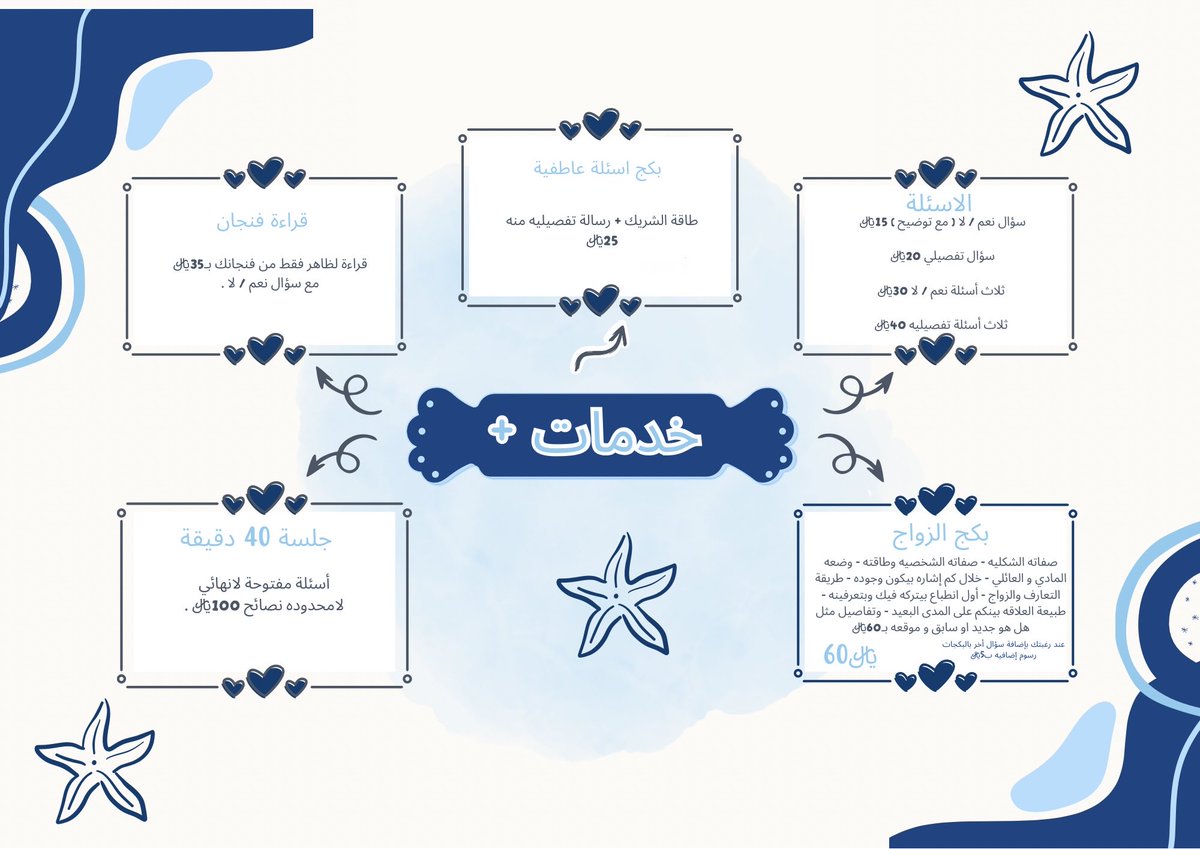 قـراءة فوريـة 𝐑𝐃 tweet media