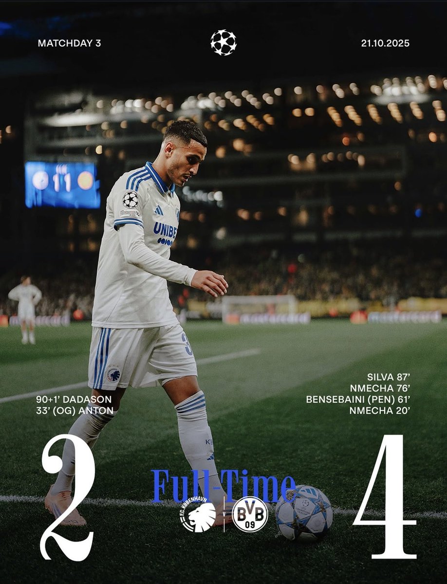 ❌ Compteur bloqué

Malgré une 1re mi-temps correcte, Copenhague s’incline lourdement face à Dortmund. Le FCK ne décolle pas dans cette Ligue des champions… On notera toutefois le premier but de Viktor Bjarki Dadason. 

⚽️ W. Anton (33’, CSC)
⚽️ V. B. Dadason (90’)

#fcklive