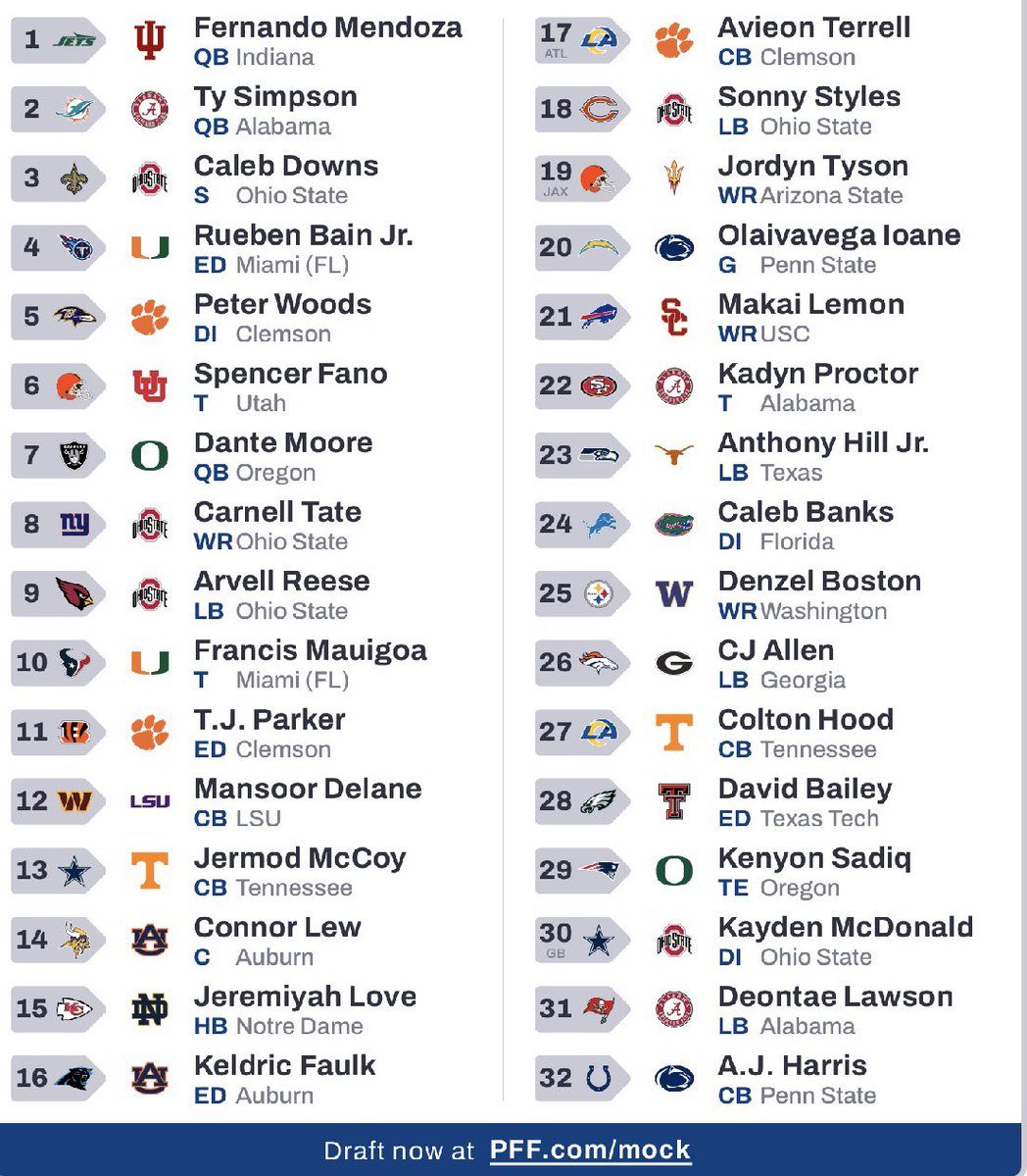 mock 5.0