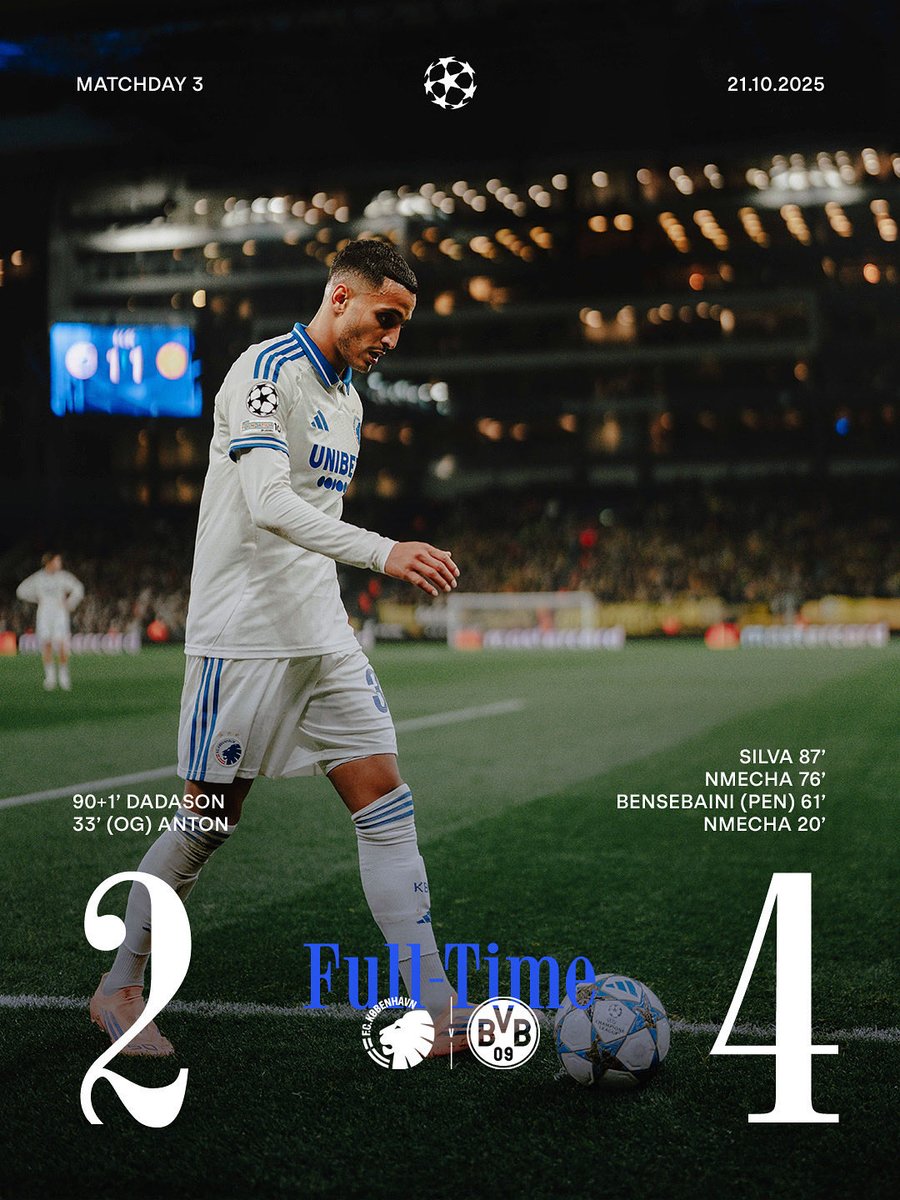❌ Nouvelle défaite pour le FC Copenhague...🥴

2-4, score final. Alors oui, le FCK aurait pu / dû bénéficier d'(au moins) un pénalty, mais la défense n'a pas rassuré, et il a manqué beaucoup de choses pour espérer les 3 pts. Bon vent au BVB ! 🤝

☝️Au rayon des bonnes nouvelles,
