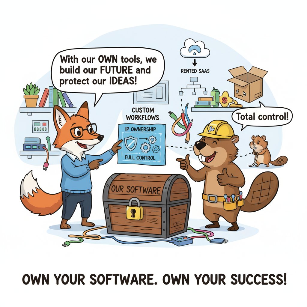 eltintero's tweet image. Had a call with a founder the other day. He said something that stuck with me...
why are we paying so much for SaaS when we could just build it?
That’s what’s changing right now. People aren’t trying to buy less software.
They just want to own the parts that actually matter.…