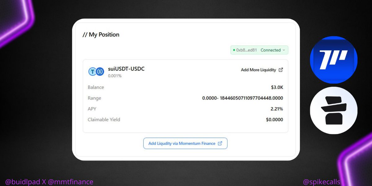 Spike 1% tweet media