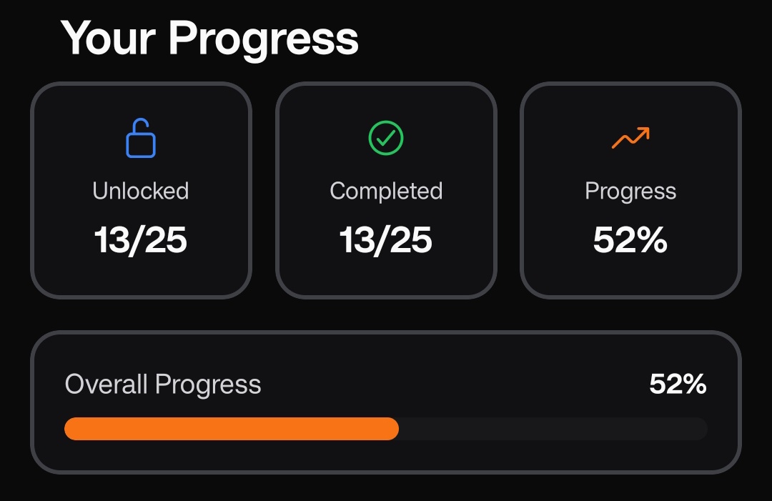JagrataDeb's tweet image. #25DayJavaScriptChallenge
Progress: 52% 🏆
🔹Half way done ✅
🔹Consistency ✅
🔹Revision ✅
🔹New Concepts ✅
#MasterJi #JavaScript #Consistency #LearnDaily #DevJourney #India