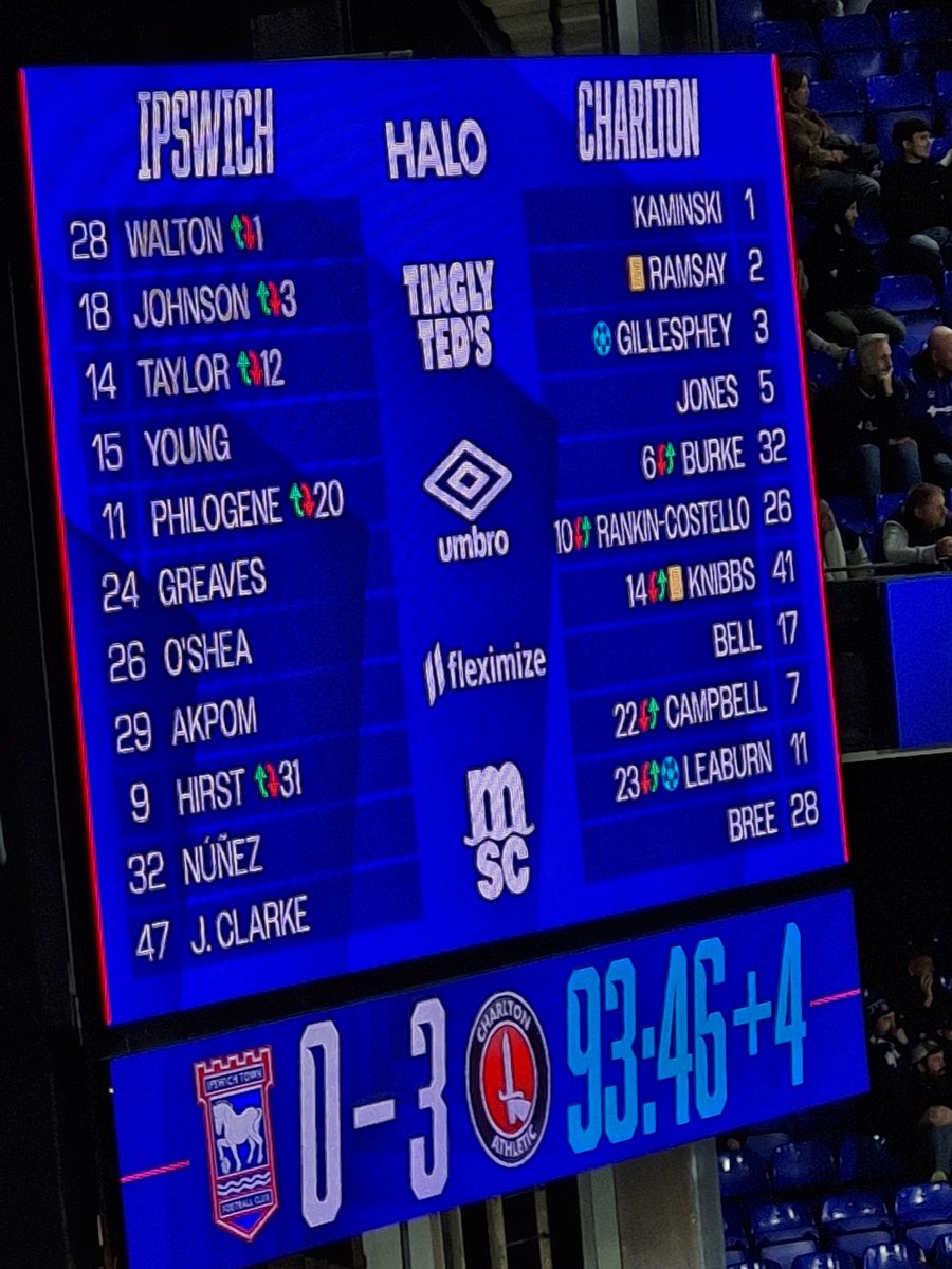 Tha1ChrisReader's tweet image. Thank you Jesus 🤣🤣 #cafc