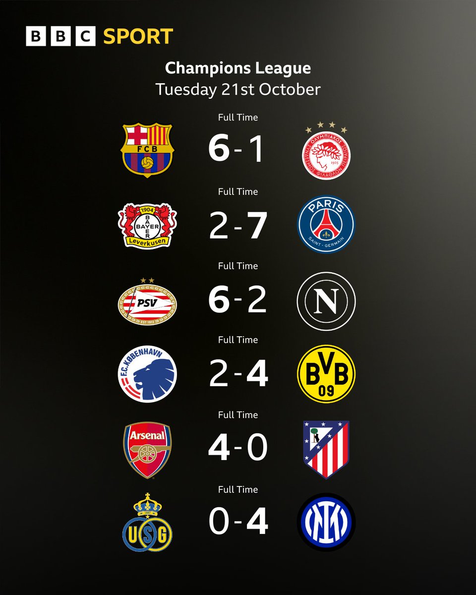 BBCMOTD's tweet photo. Be nice if we could have some goals, eh? 🥱 https://t.co/AMHyOTUTAU