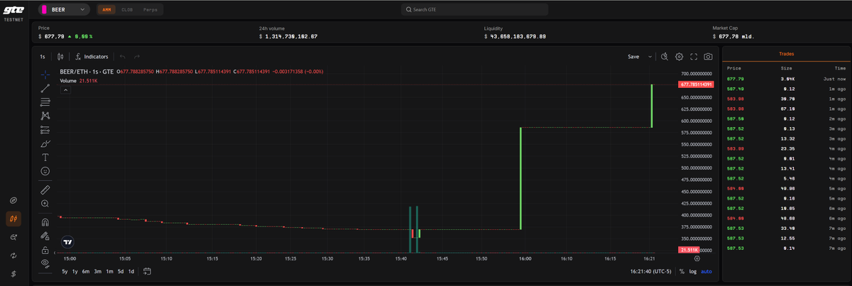 mega_beers's tweet image. New ATH for $BEER 🍻

We did it!