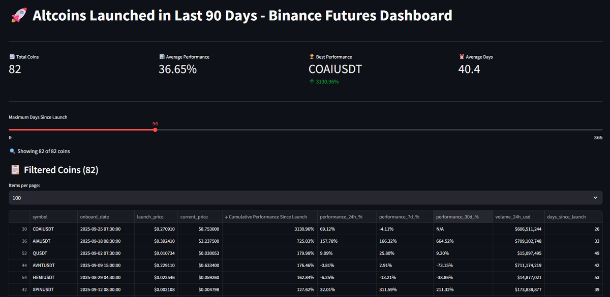 Joao Wedson tweet media