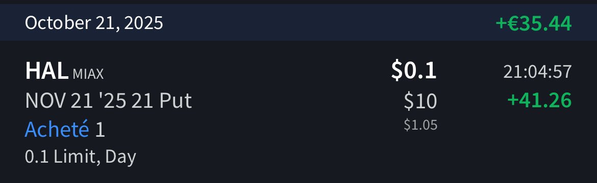 omnipotenscap's tweet image. 🚀 Trade $HAL
🏋️ Clôture du CSP après avoir capturé >80% du premium.
👉 La société a publié des résultats meilleurs qu’attendus et le cours de l’action a augmenté de +11,41%.
💰 Profit : 41,26$ ✅
💡 Je compte rentrer de nouveau sur ce ticker en cas de correction.