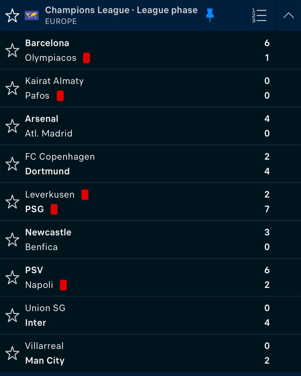 What a crazy night in the Champions League!
