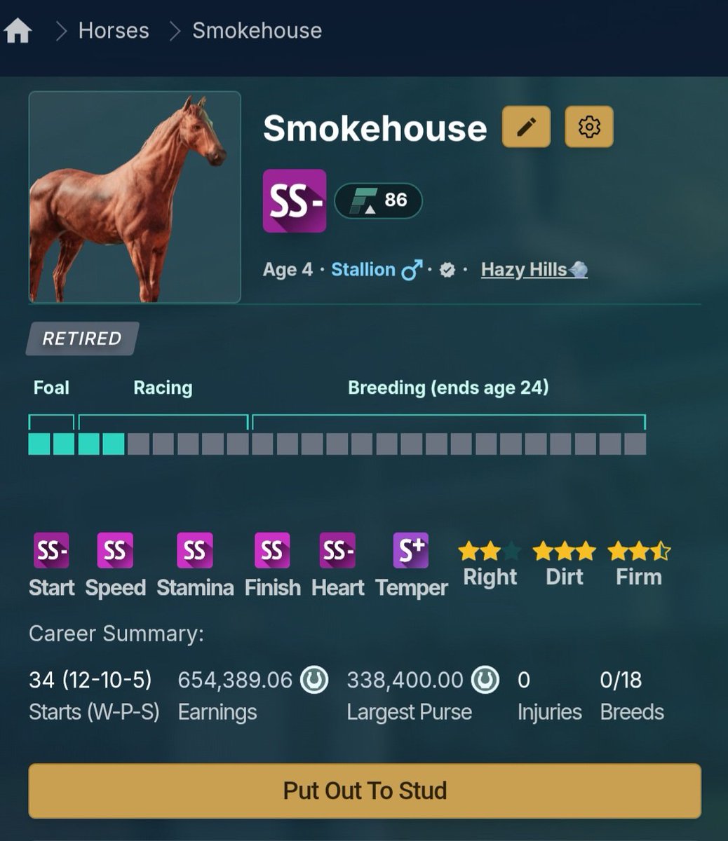 After a big season <a href="/photofinishgame/">Photo Finish™ LIVE 🌹 🐎 Virtual Horse Racing</a> we are bringing both our major winners to the stud barn at 16k derby.  I expect they will go quickly, so plan accordingly.