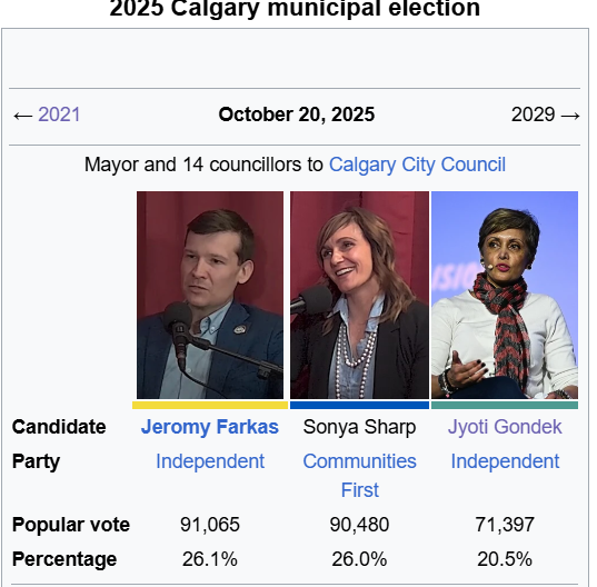 Charestiste🇨🇦🍁 tweet media