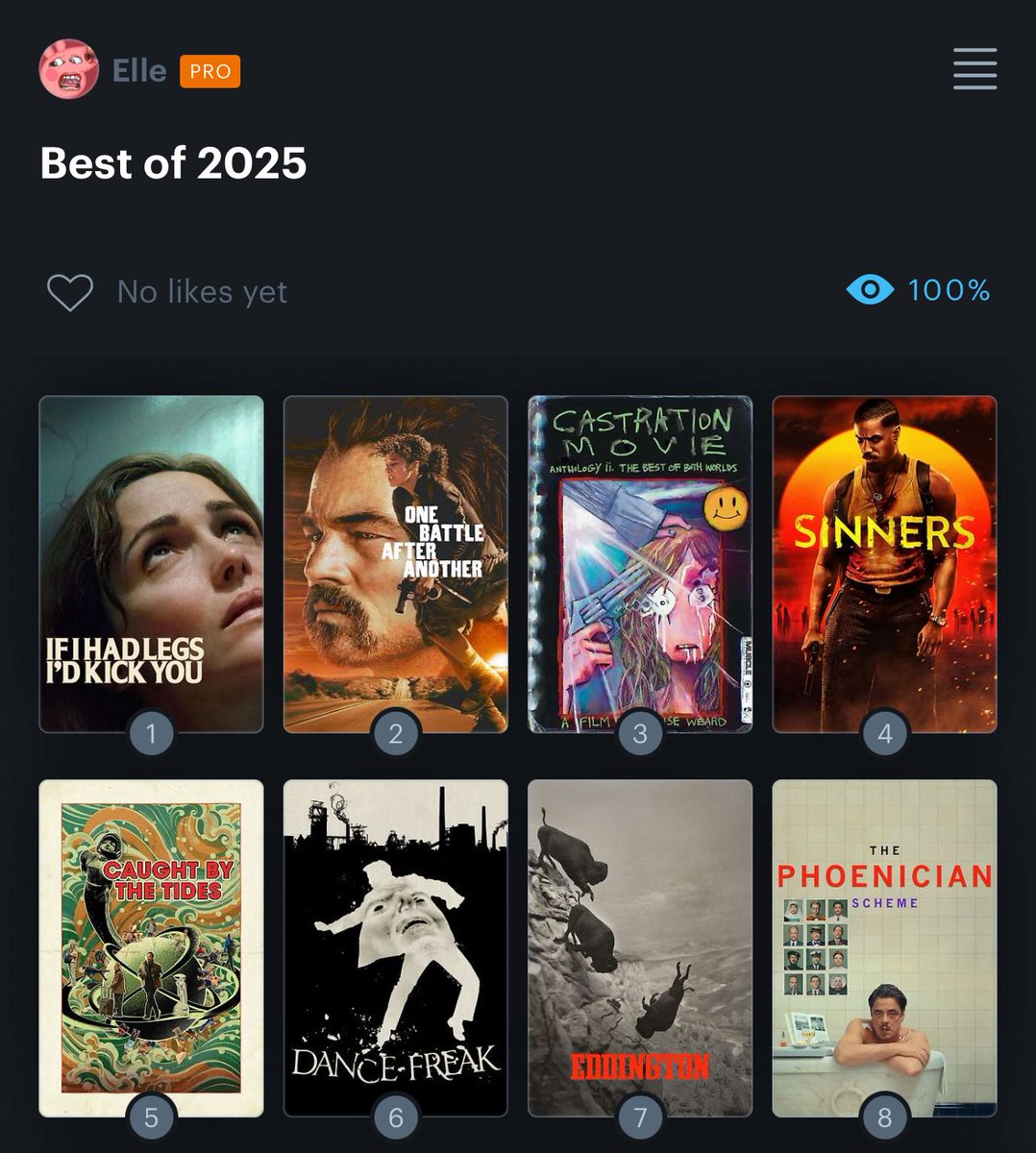 the current state of things