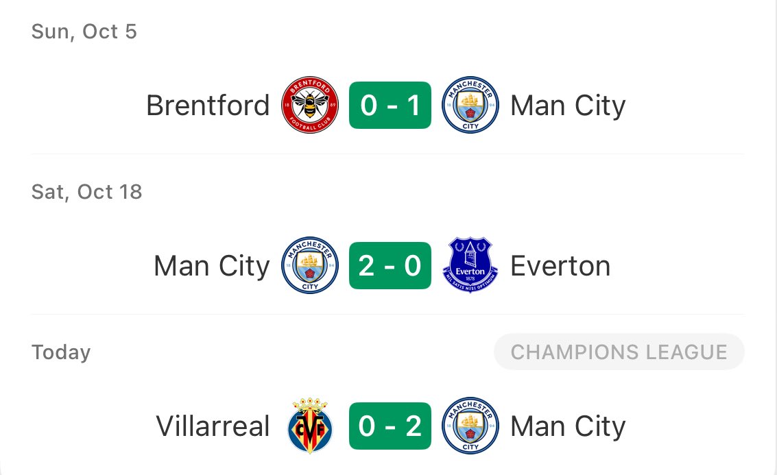 Goldco69's tweet image. Three games. Three wins. Three clean sheets.