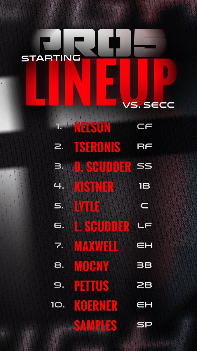 Pro5Baseball's tweet image. Today’s starters
