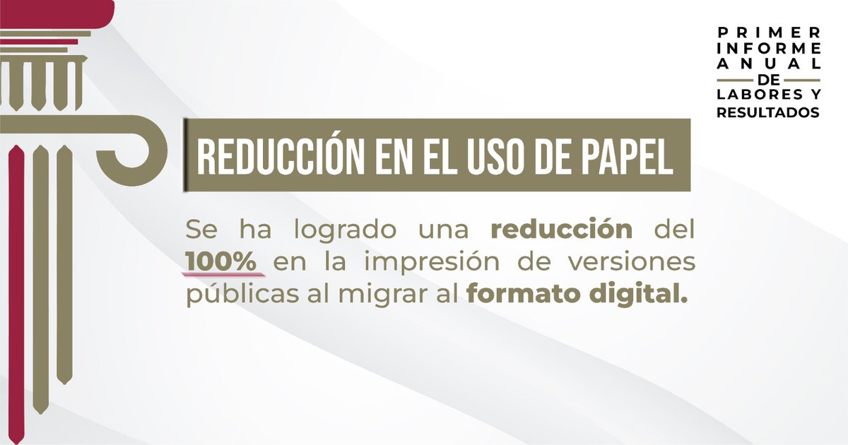 #PrimerInformeAnualDeLaboresYResultados