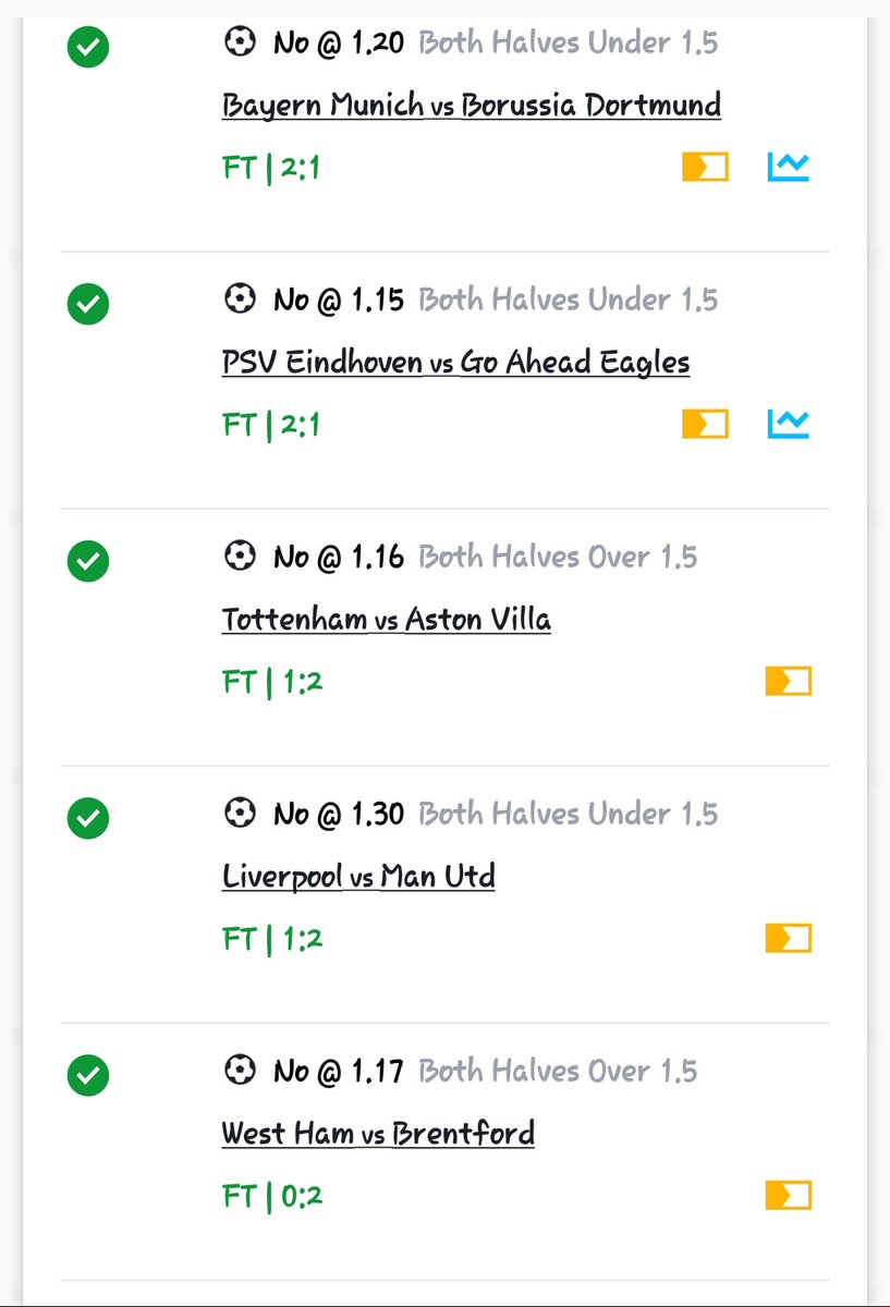 Iam_sirteee's tweet photo. Your Cashout is around X50 now.
Our 4k odds edit sailing to boom.
I post games on telegram also.
👇👇👇
https://t.co/GZN0hvh6gH https://t.co/p8mYRHiAED