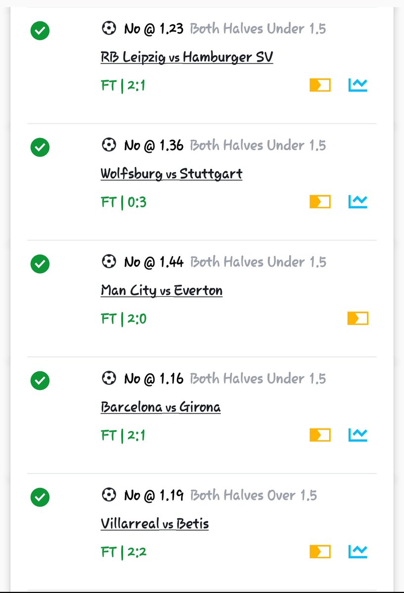 Iam_sirteee's tweet photo. Your Cashout is around X50 now.
Our 4k odds edit sailing to boom.
I post games on telegram also.
👇👇👇
https://t.co/GZN0hvh6gH https://t.co/p8mYRHiAED