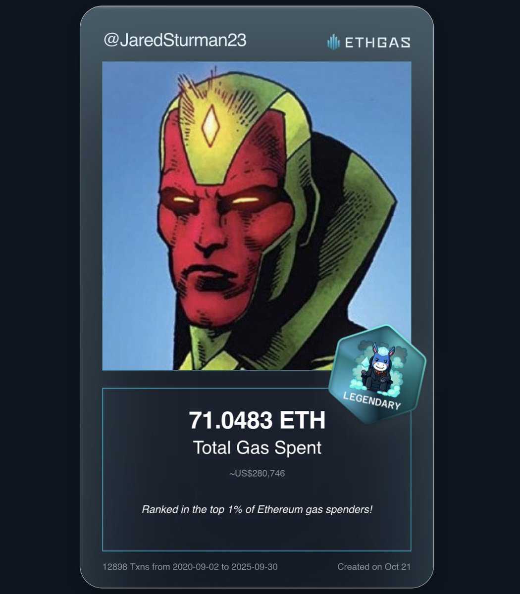 oof 🥲🥲

do I win anything?