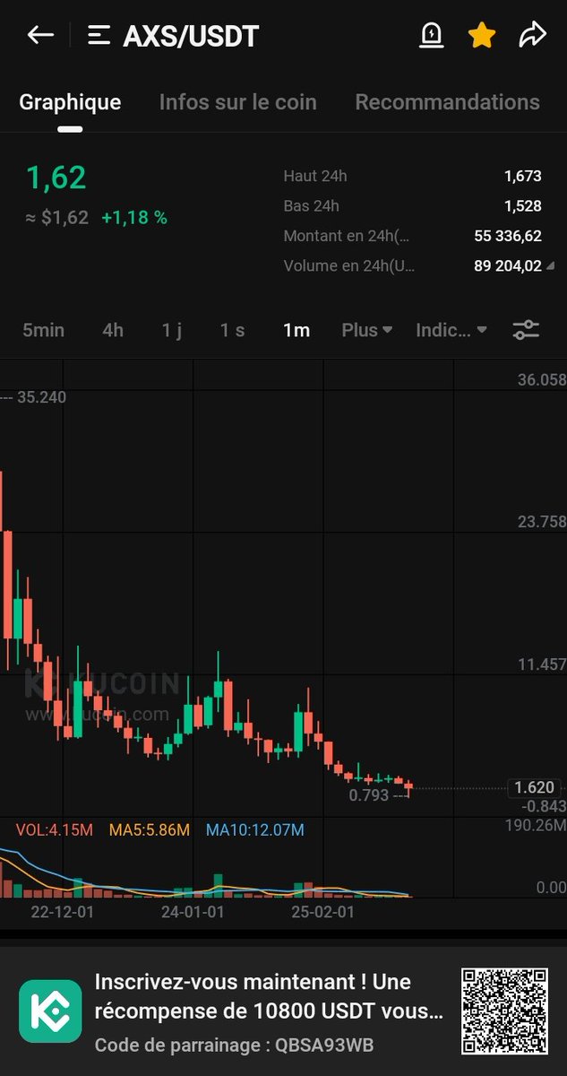 Bitcoinetheriu's tweet image. 2025 #BullRun 
$btc