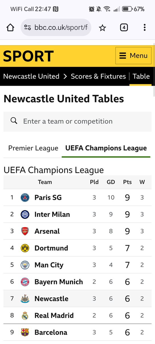 #NUFC Canny enough, like

#UCL #NEWBEN