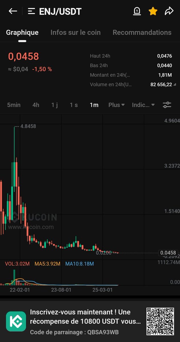 Bitcoinetheriu's tweet image. 2025 #BullRun 
$btc