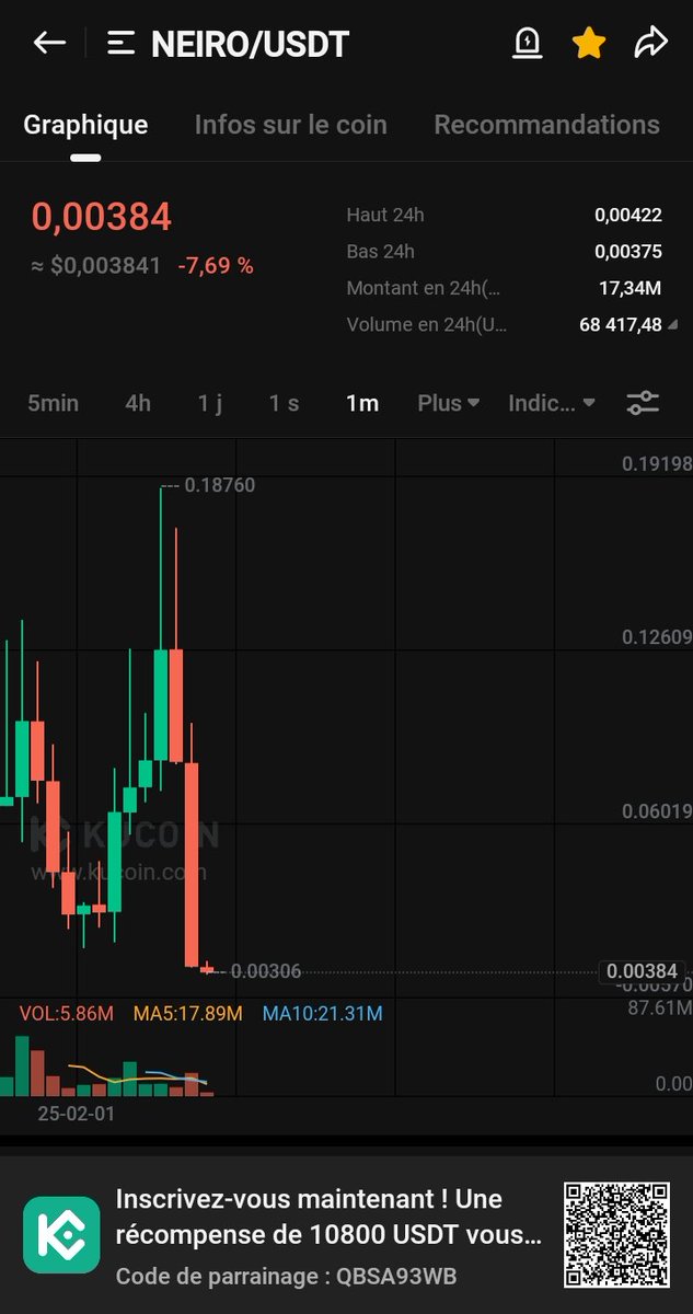 Bitcoinetheriu's tweet image. 2025 #BullRun 
$btc