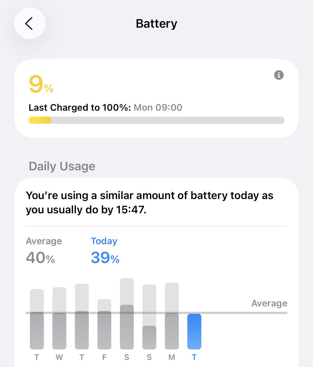 sincesarr's tweet photo. Si dejamos de lado el tema del diseño, el iPhone 17 Pro Max para mí ha sido el mejor que he tenido. La batería otro nivel. Desde el lunes no lo cargo. En promedio dura poco mas de 2 días usándolo para trabajo y personal. https://t.co/MrC339aFAt
