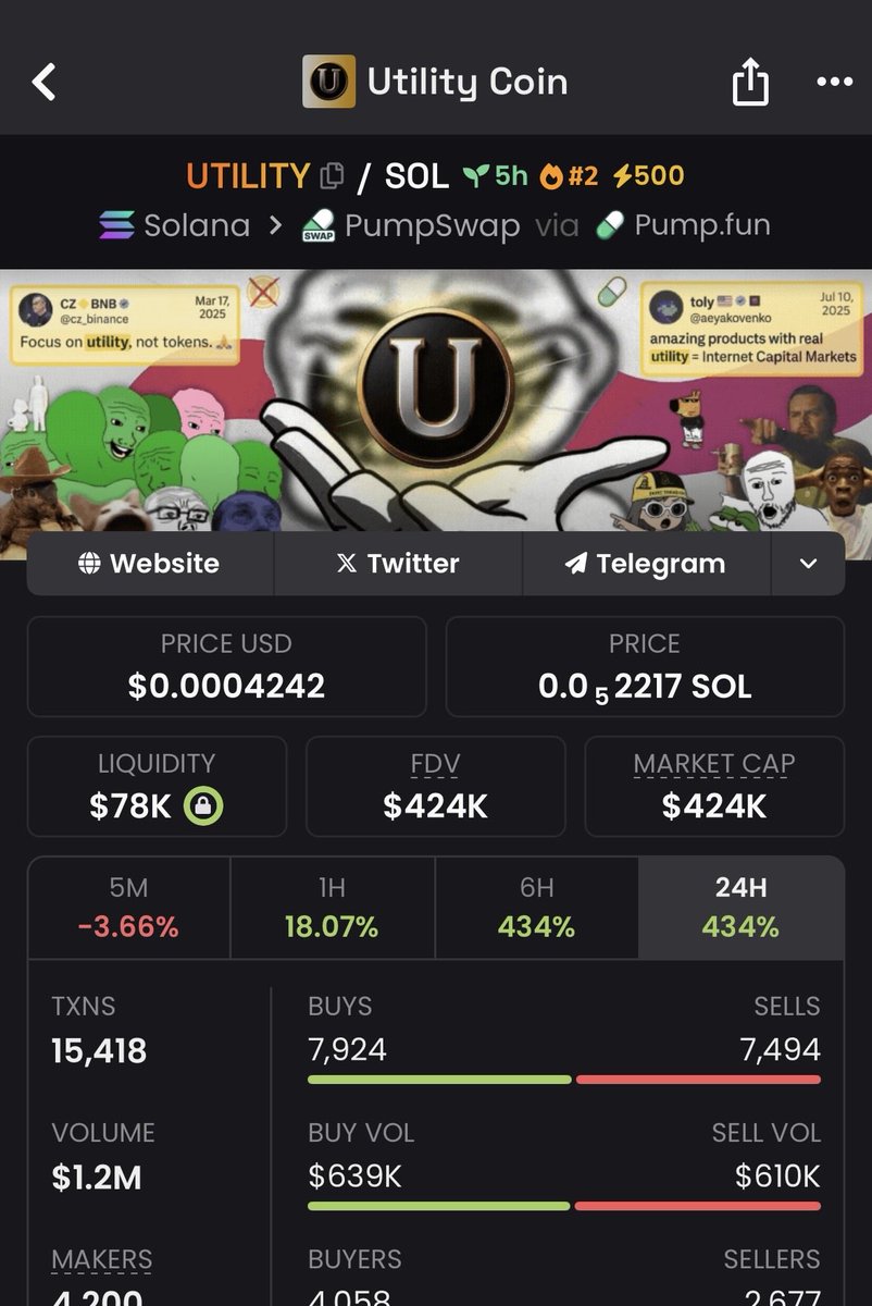 McBallin🤙🏻 (@mcchillian) on Twitter photo Aped a massive size bag on <a href="/Colewherld/">Colewherld</a> call in his Degen channel. Been losing for about 2 weeks now and this def just made me a 💰
I know most don’t do this but i appreciate the calls, the good with the bad. Mad props once again with the 130k entry Aped a massive size bag on <a href="/Colewherld/">Colewherld</a> call in his Degen channel. Been losing for about 2 weeks now and this def just made me a 💰
I know most don’t do this but i appreciate the calls, the good with the bad. Mad props once again with the 130k entry