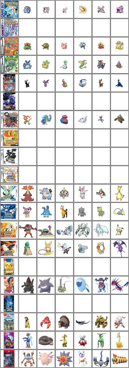 Updated my team chart with my Z-A team. Right now I have three other hunts I want to work on, with one of them being shiny dratini in Z-A to use on my DLC team. The other two are also Z-A related but I'm keeping those a secret right now as they could spoil some stuff.