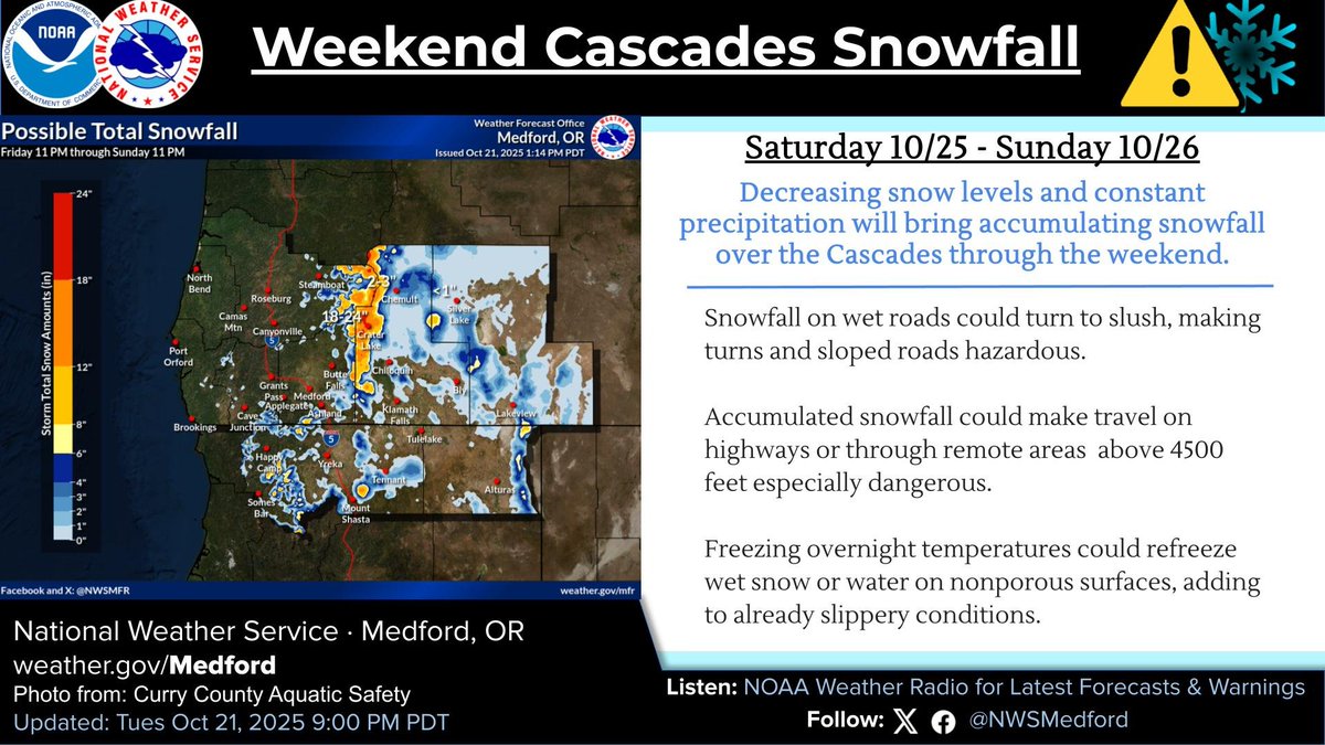 Accumulating snowfall can create hazardous travel conditions along the Cascades. Road slush, accumulating snowfall, and refreezing snow or water are possible through the weekend. Please take the proper preventative actions if travel is necessary. #ORwx