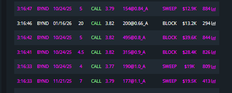 Spencer (ZTRADEZ) tweet media