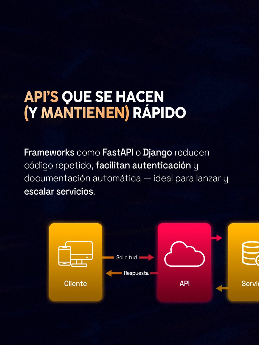 Lexpinonline's tweet image. Por qué aprender Python para backend:
Python no es solo sintaxis bonita — es rapidez para prototipos, potencia para datos y ML, y productividad para infraestructura. ¿Quieres el plan de 7 días? Comenta "Python". 🚀
#pythonprogramming #dev #lexpin #machinelearning