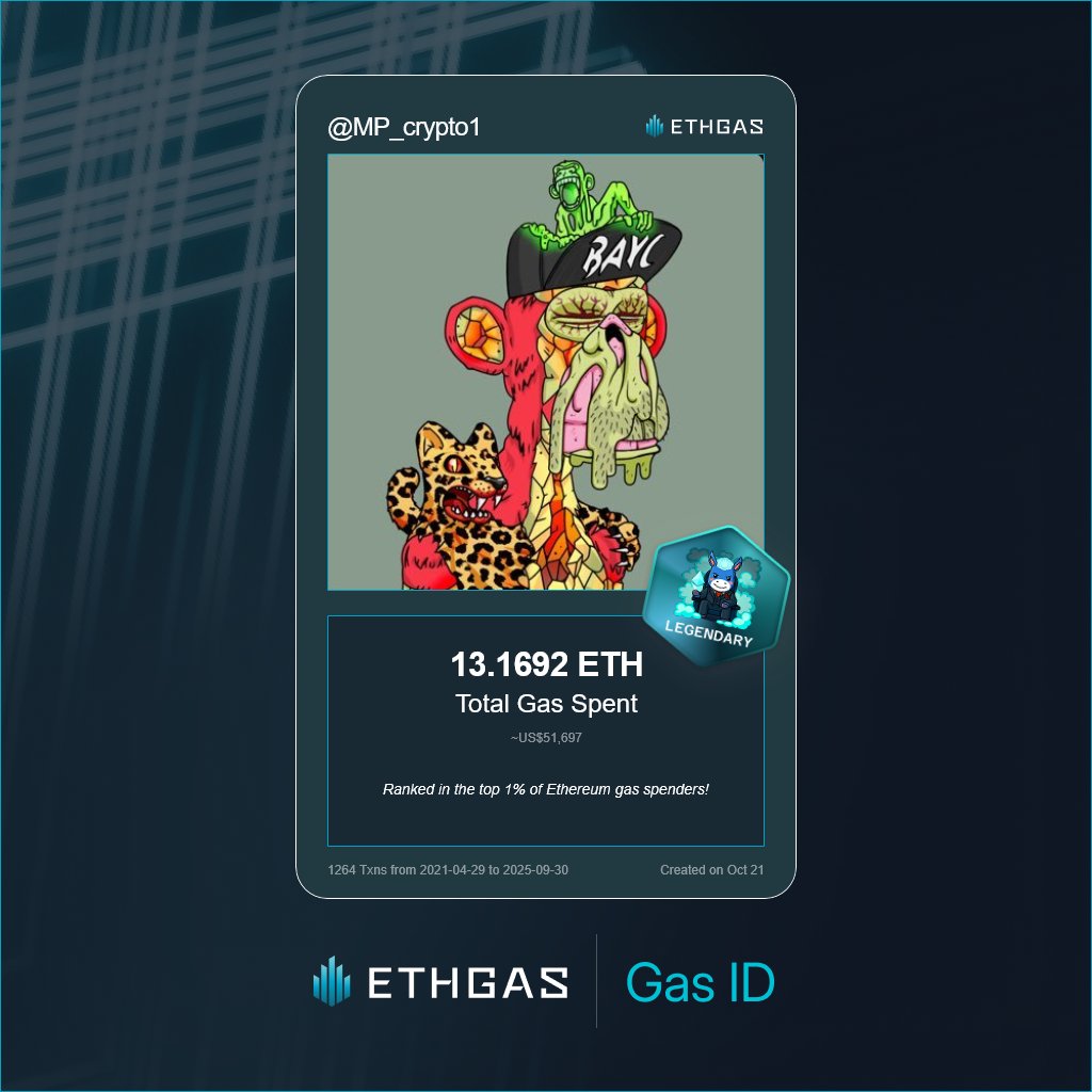Discovered my Gas ID via ETHGas - turning my gas spend into rewards 🫘

As a Legendary Jack, I've spent 13.1692 ETH on gas but earned 4000 Beans back.

Get your Gas ID and Beans here: ethgas.com/community/gas-…