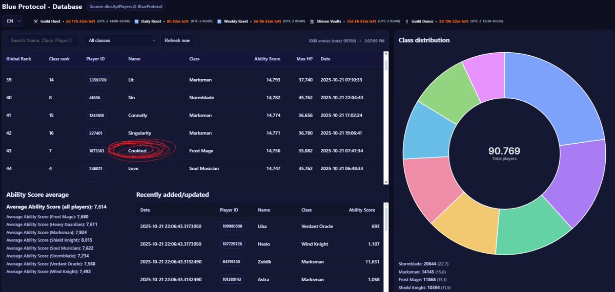 Aight which one of you guys on osu! is playing BPSR  and named themselves "Cookiezi" 🤣 #osu #BlueProtocolStarResonance