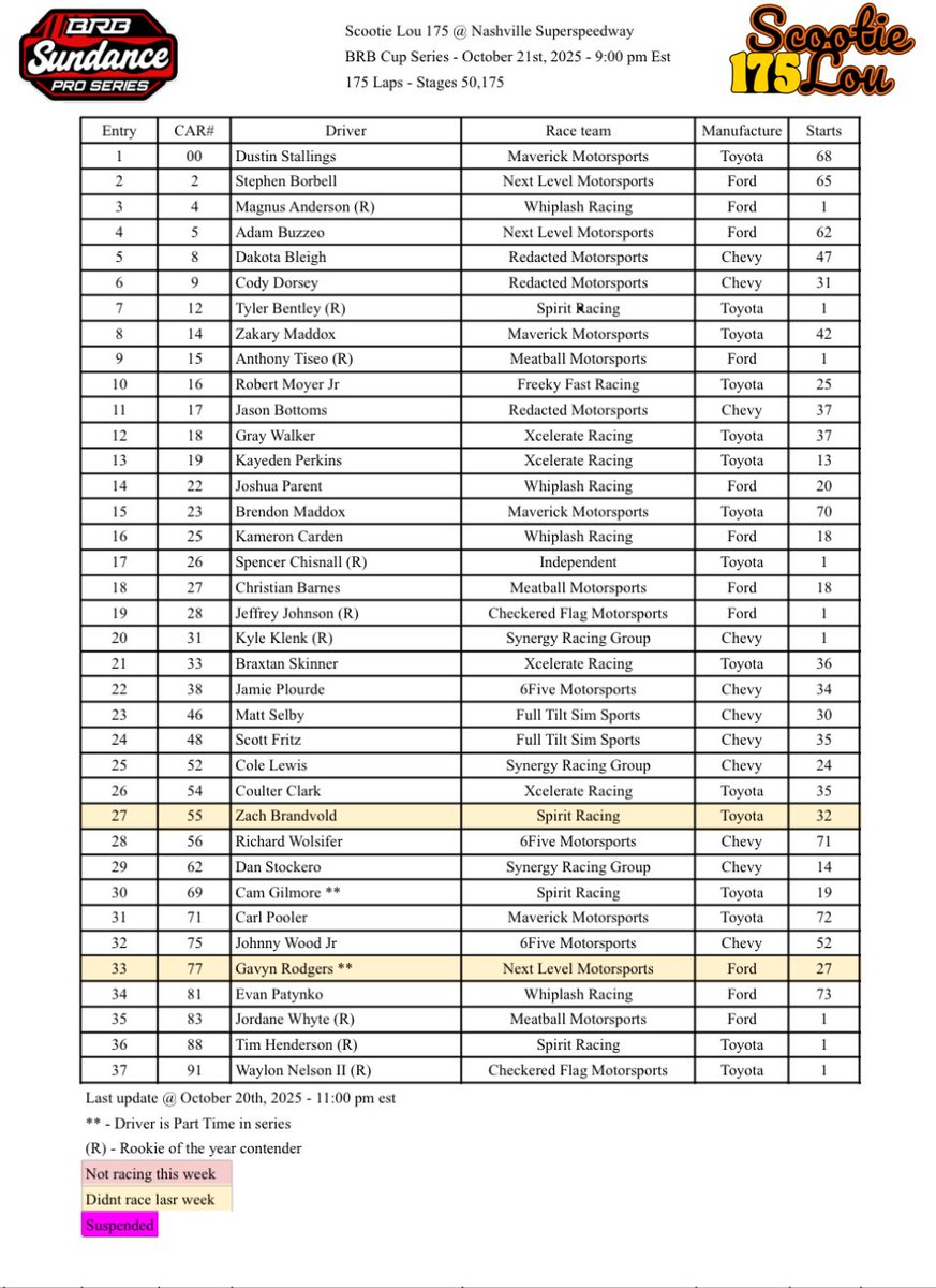 Zack King Reports tweet media