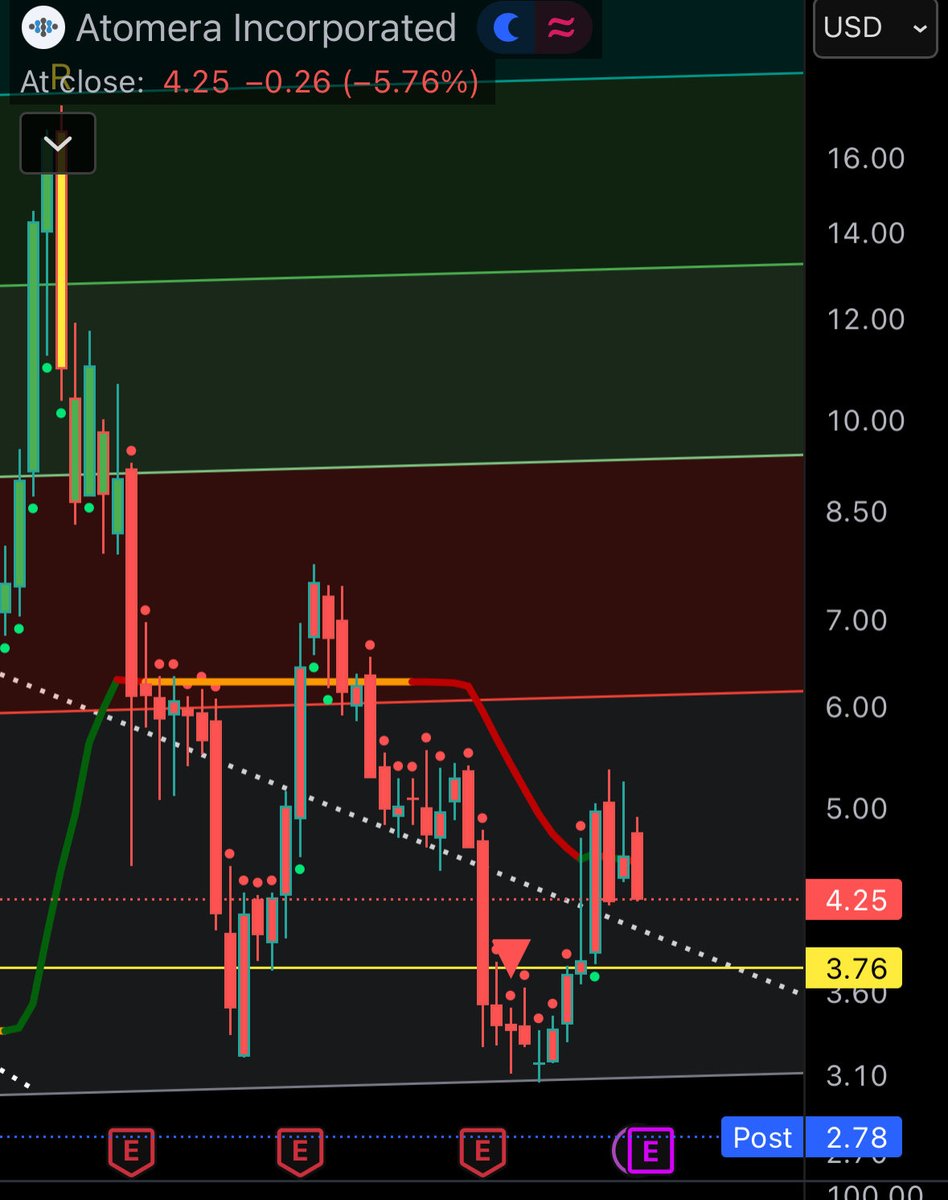 Scott McFadyen tweet media
